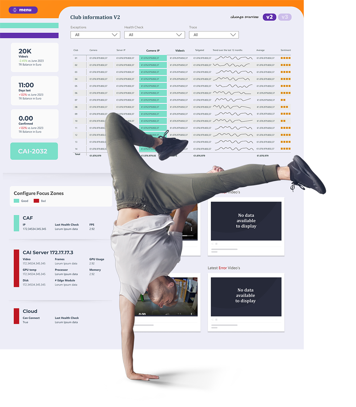 Expert in Storytelling en Customer Journey!