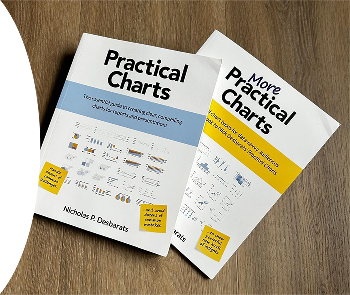 Book Practical Charts by Nick Desbarats