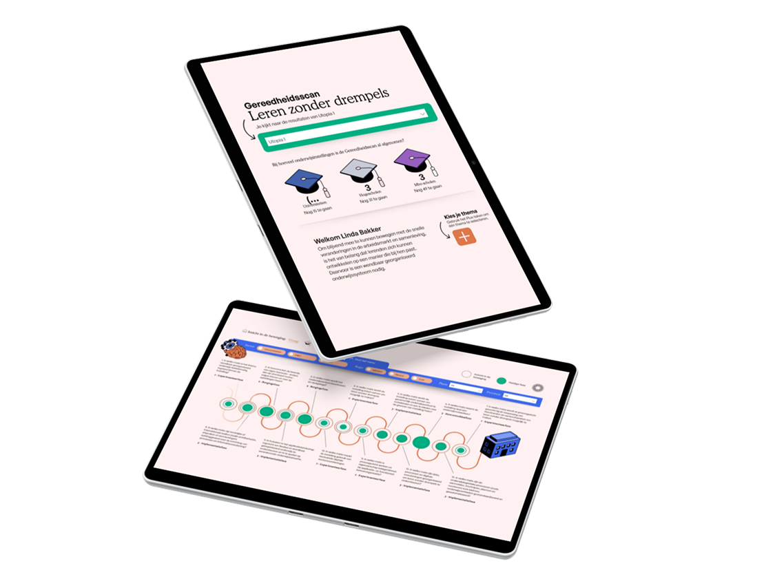 Power BI design Npuls