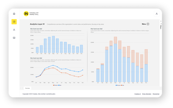 Canvas en interface design