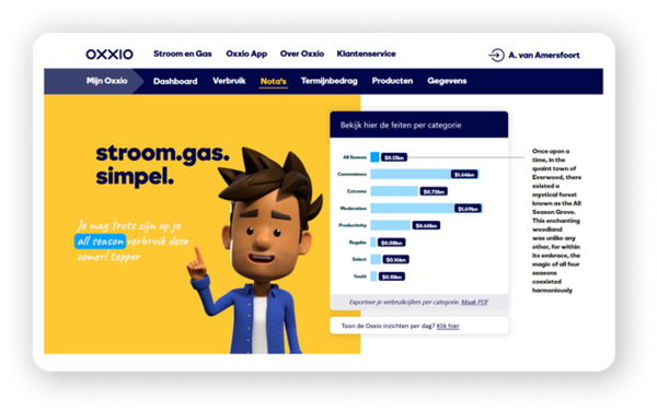 Storytelling en Customer Journey