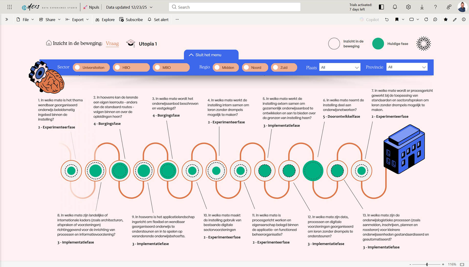 Npuls dashoard design
