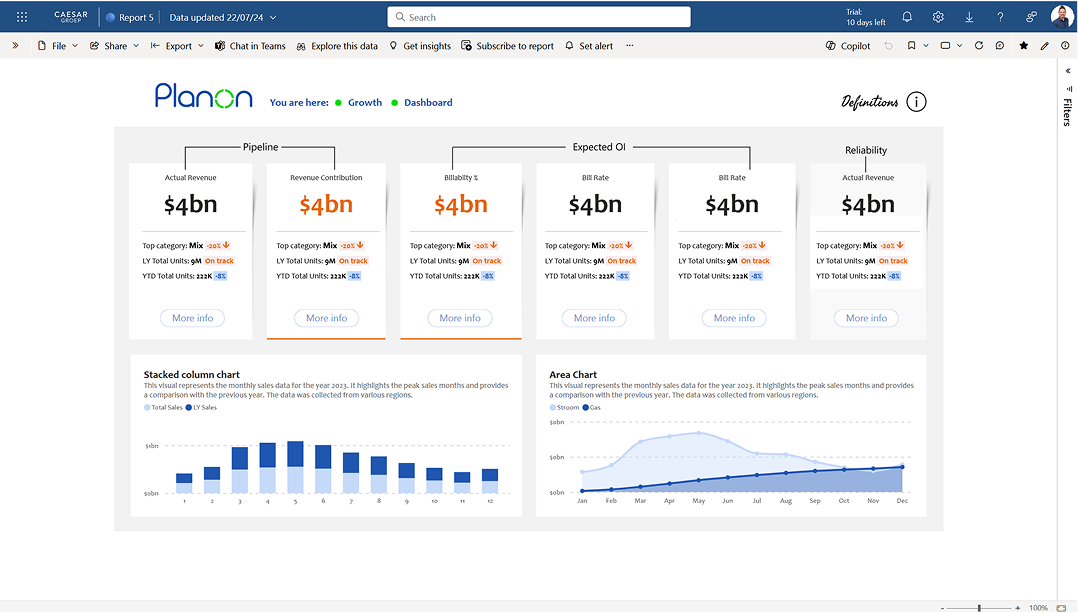 Power BI design voorbeeld
