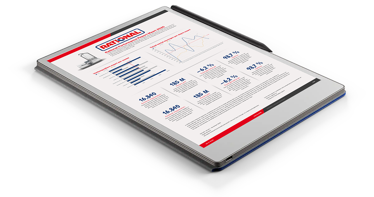 Paginated Reports on a Remarkable