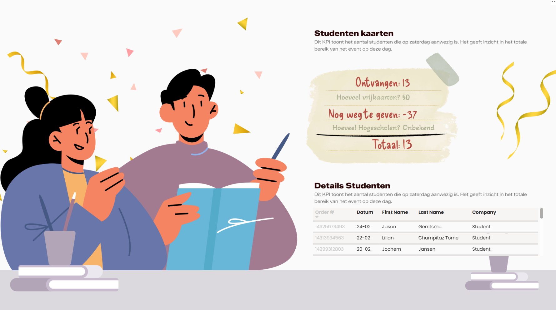 Studenten betrekken bij de Power BI-community