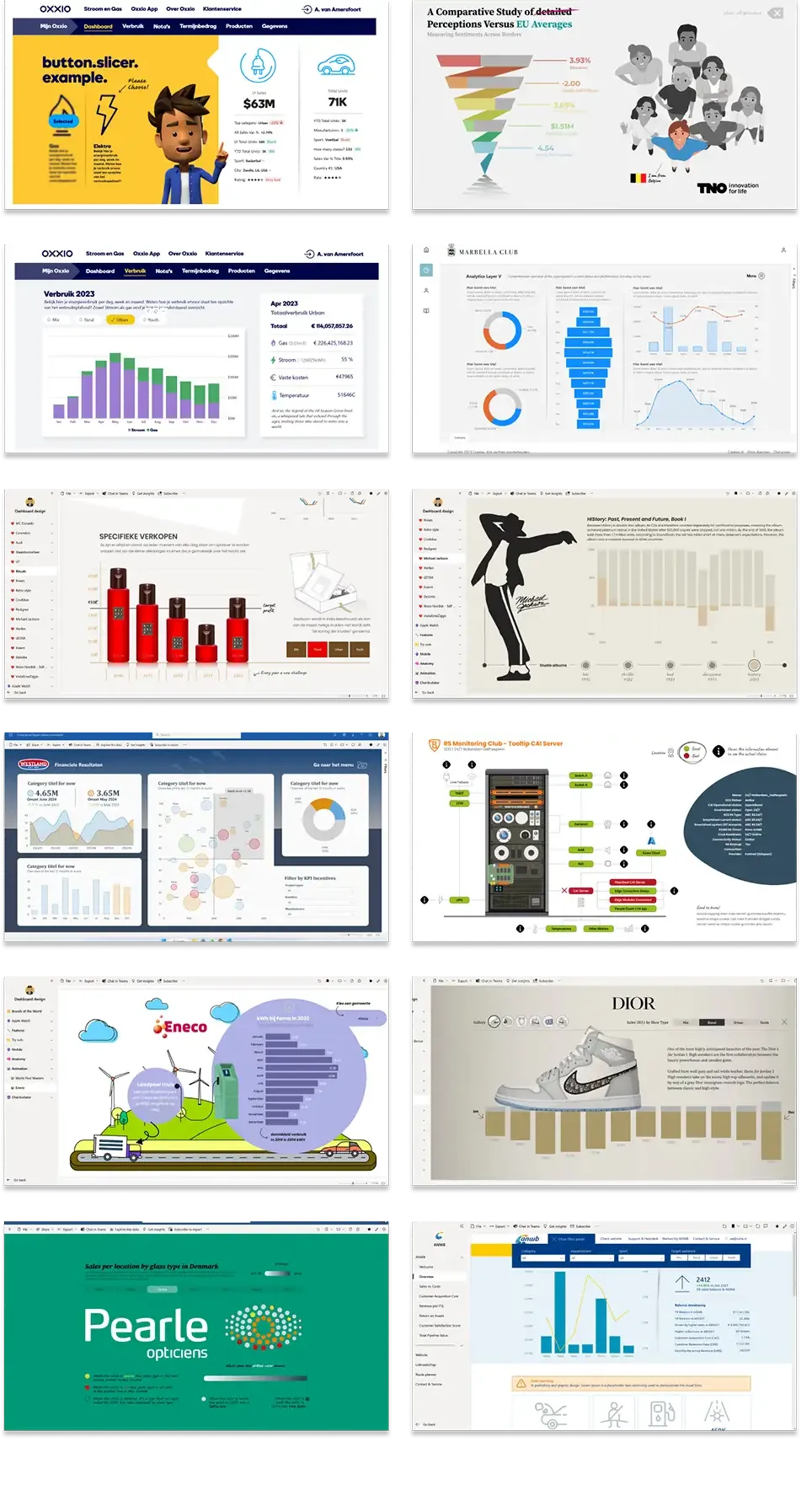 +100 Projects and Experiences