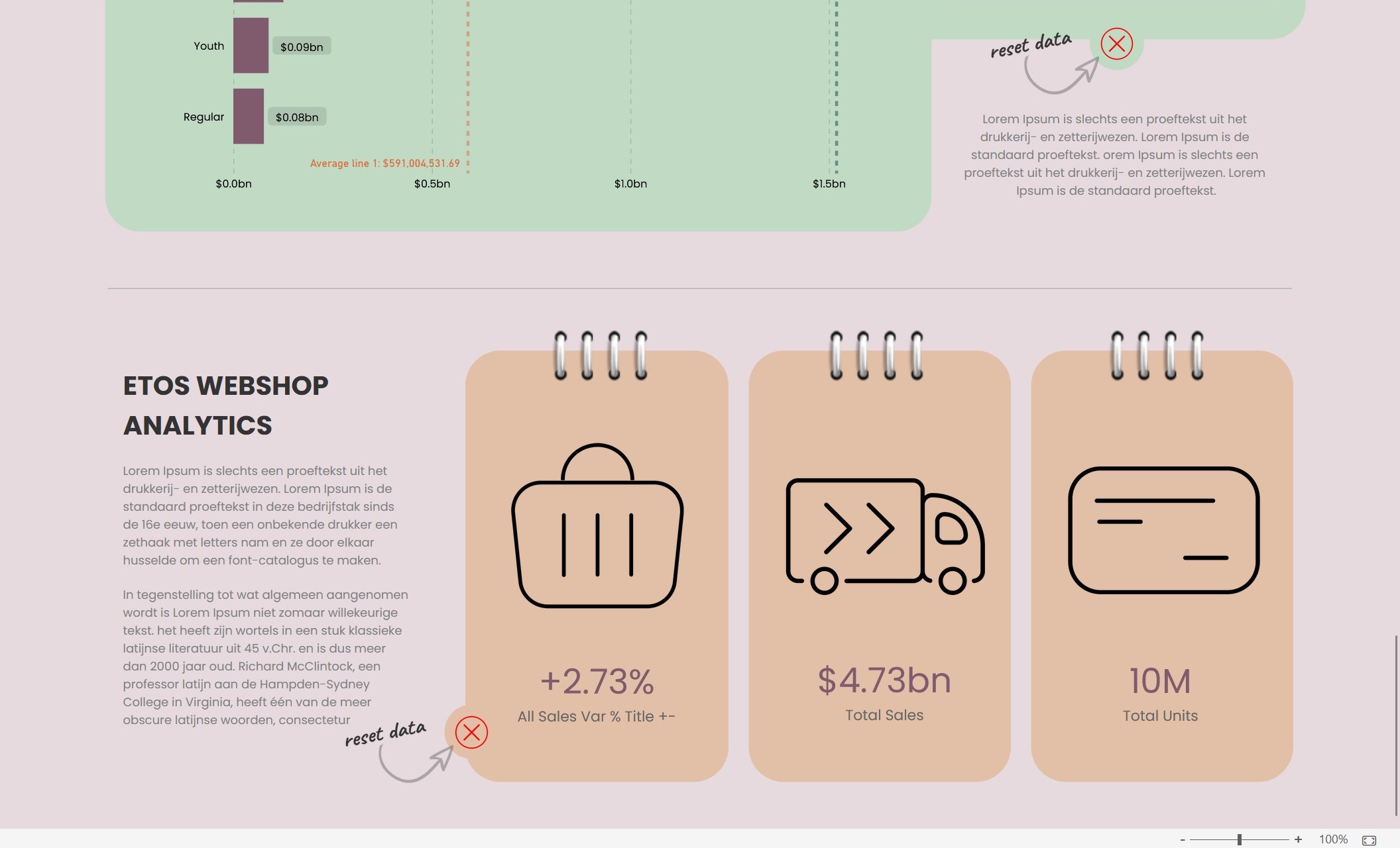 Power BI design voorbeeld