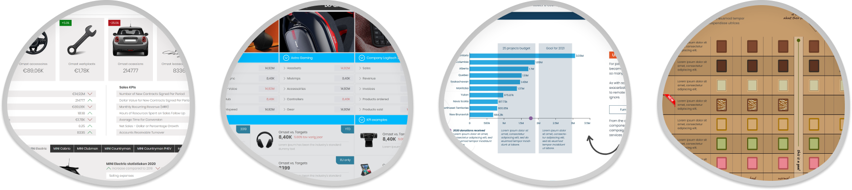 Qlik Sense dashboard design projecten!