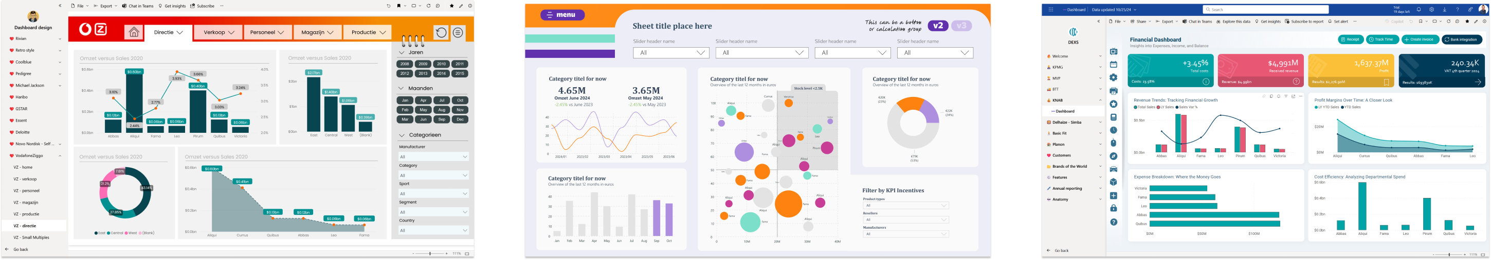 Strak en professioneel Power BI rapport