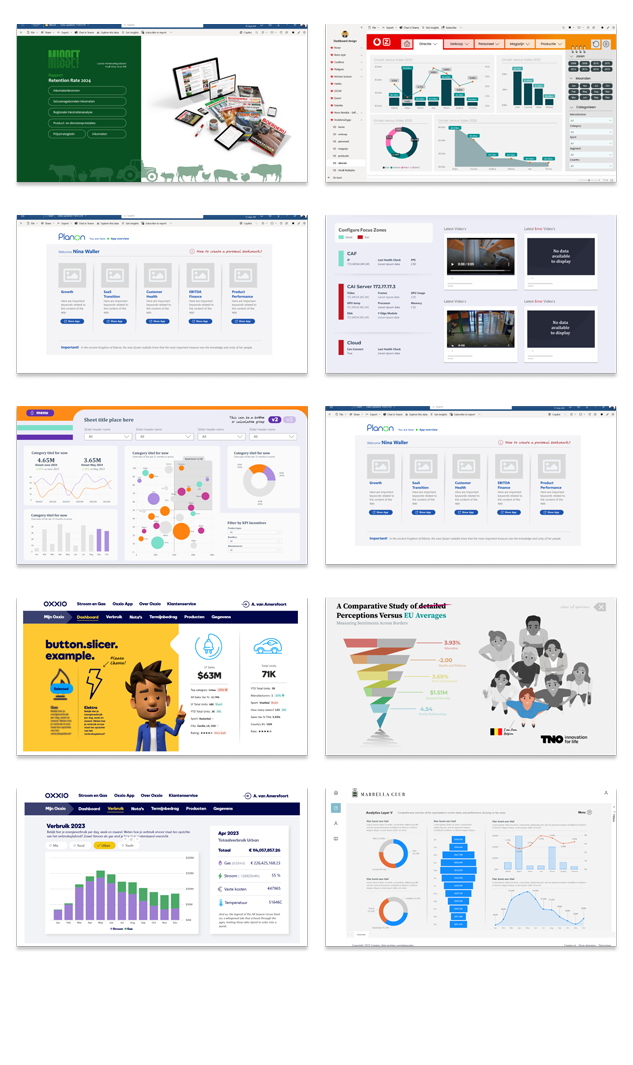 Power BI data experience projecten