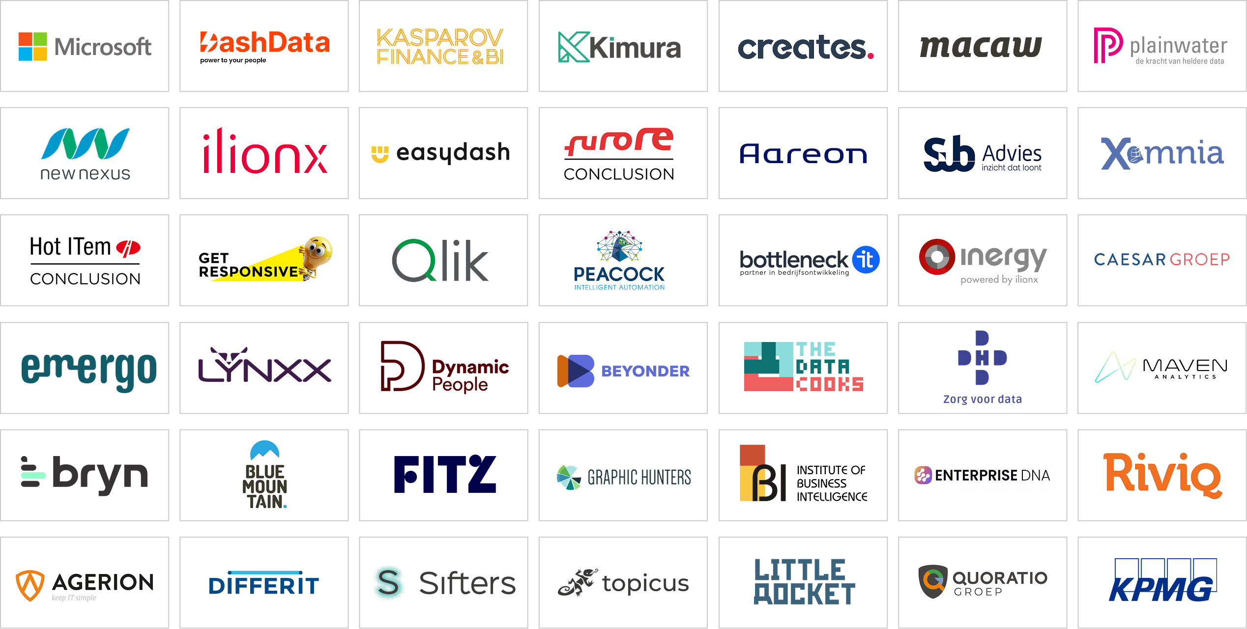 Proud of the collaborations