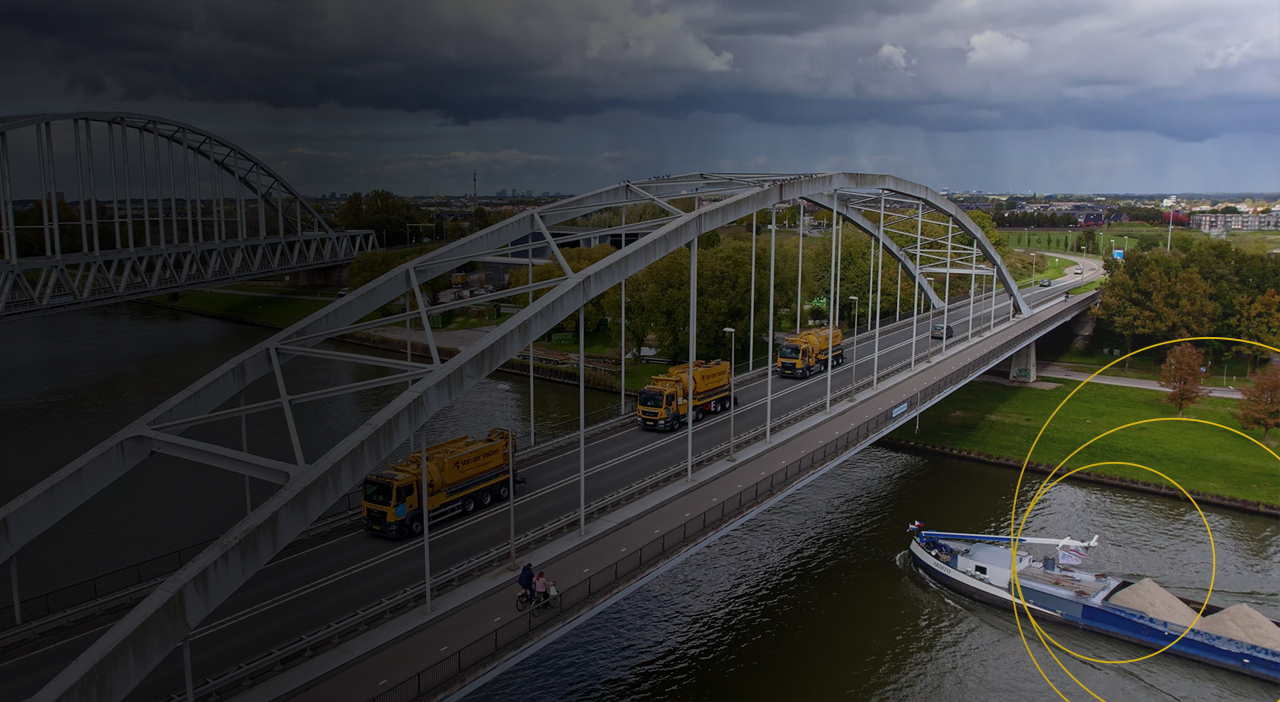 Power BI design Van der Velden rioleringsbeheer