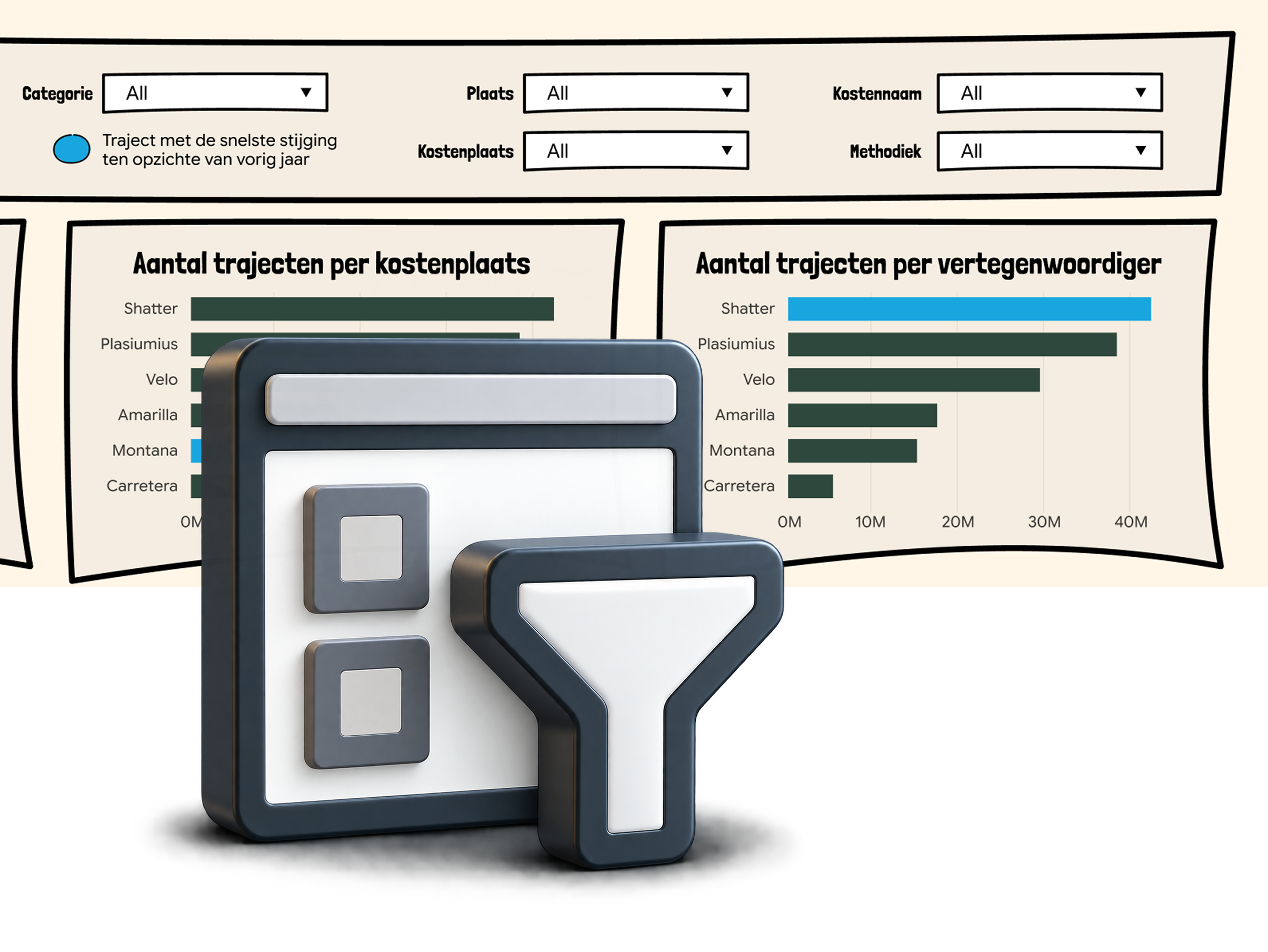 Powerbi design dropdown slicer example